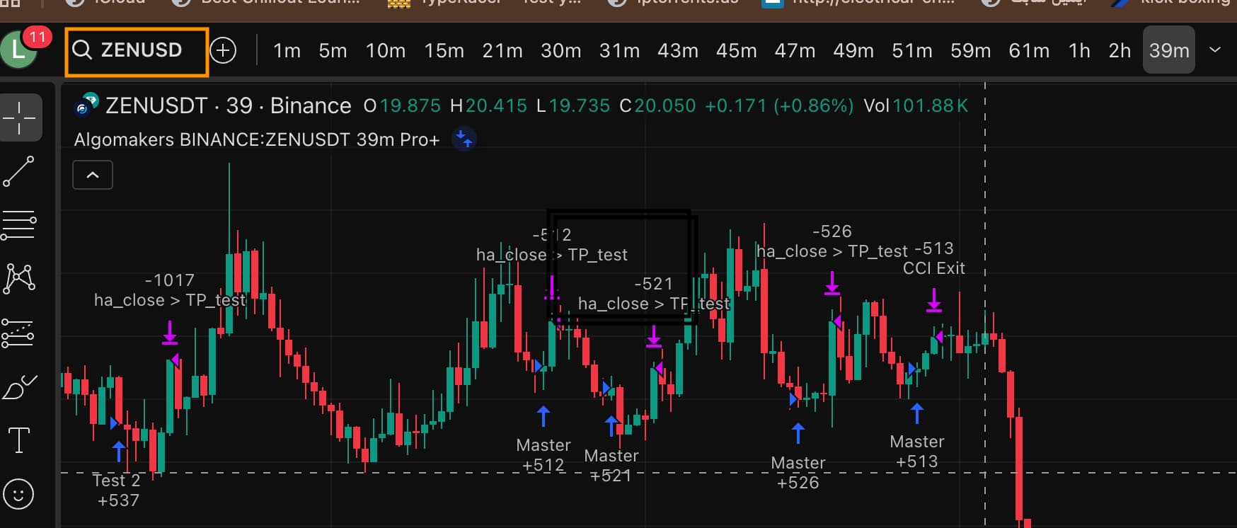 Current ticker name location