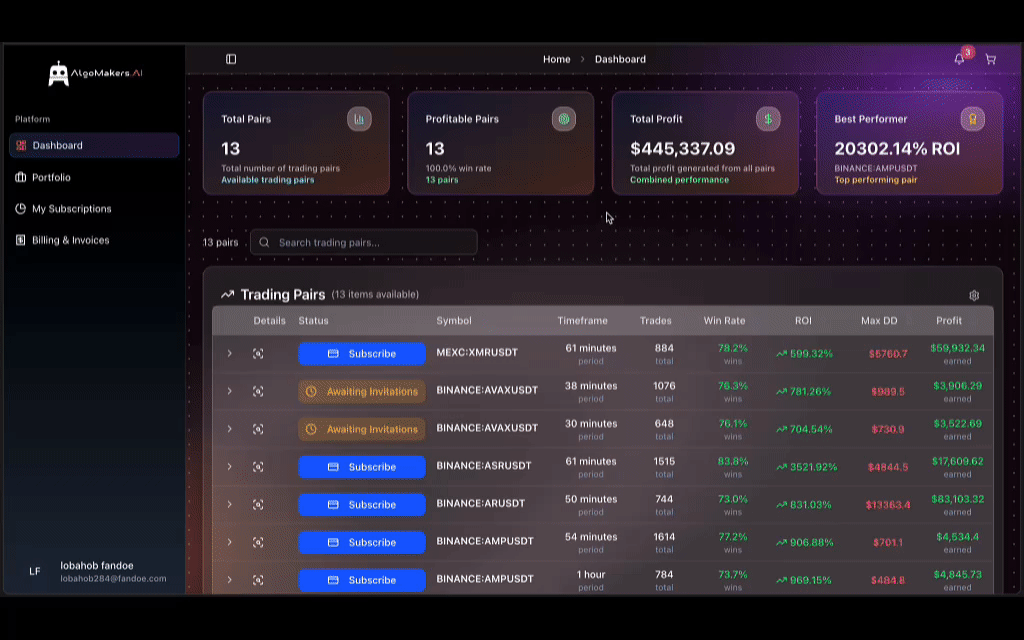Subscription screen with crypto address or QR code